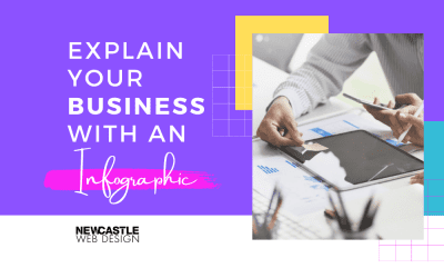 Explain Your Business with an Infographic